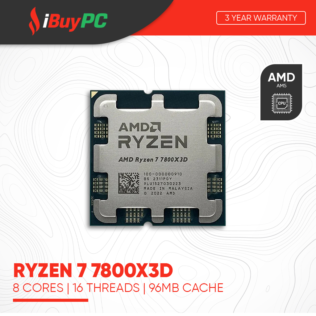 cpu Image