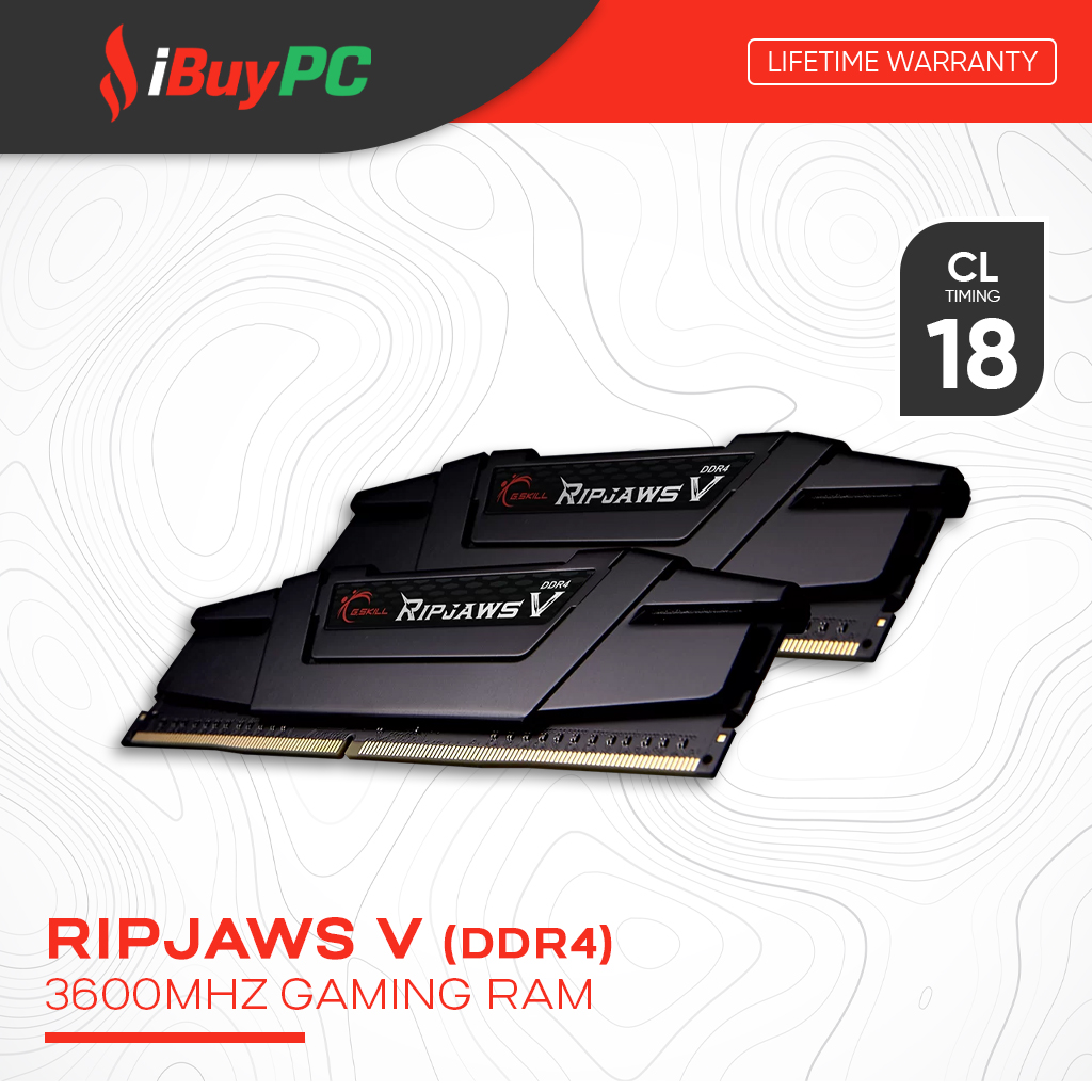 ram Image