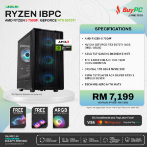 Ryzen IBPC Level 10
