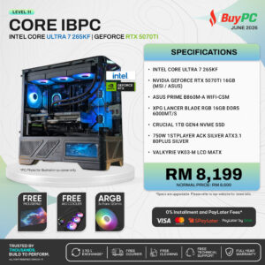 Core IBPC Level 11