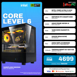 IBPC Core Level 6