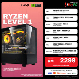 IBPC Ryzen Level 1