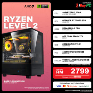 IBPC Ryzen Level 2
