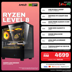 IBPC Ryzen Level 8